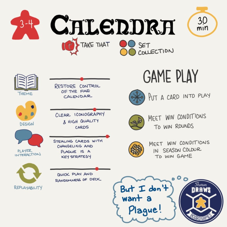 Calendra Reviews - Illustration